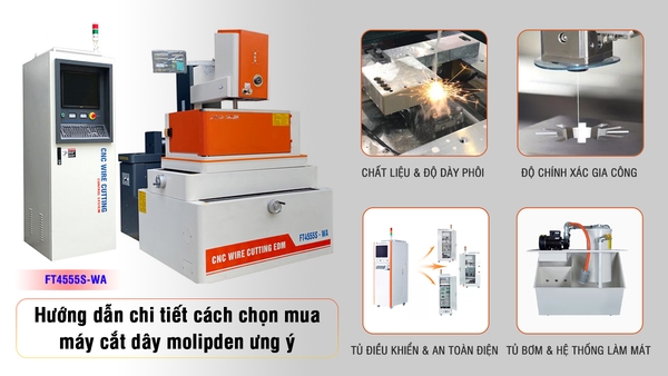 Hướng dẫn chi tiết cách chọn mua máy cắt dây molipden ưng ý