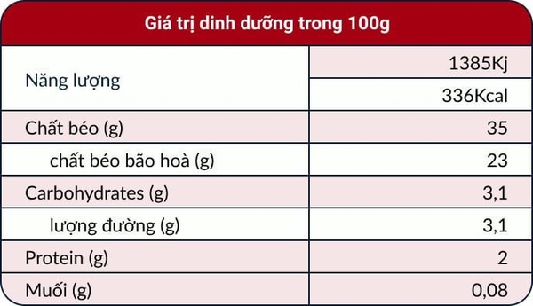 Kem Whipping Cream President Pháp 1Lít I Exp 06.01.2026