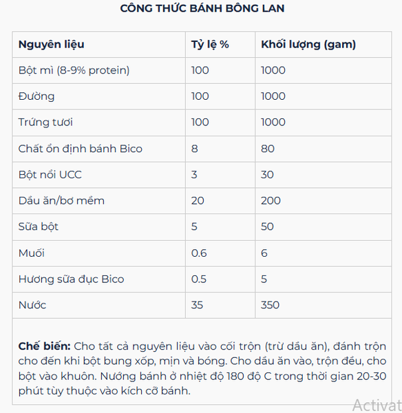 Bột Nổi Làm Bánh UCC Bico - Xô 20kg
