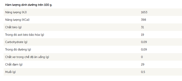 Phô mai Emmentaler Emmi Thụy Sĩ fat 45% (pack ~3-4kg)