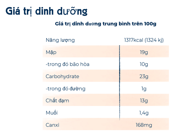 Phô mai Brie tẩm bột chiên giòn 200g