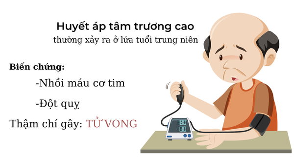 huyết áp tâm trương cao 