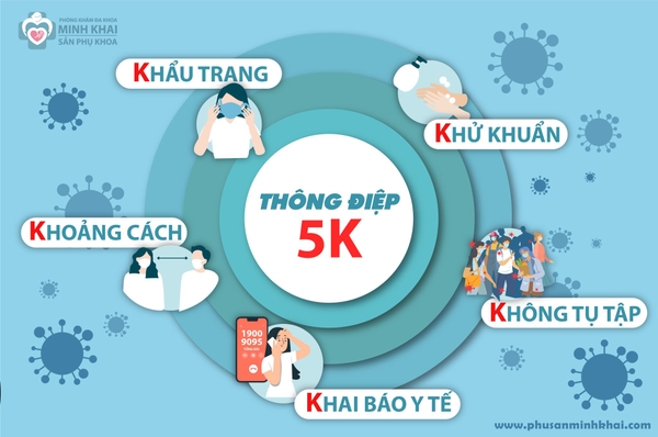 Tuân thủ 5k trước biến chủng BA5 omicron