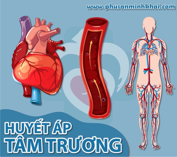 huyết áp tâm trương - PK MINH KHAI 430