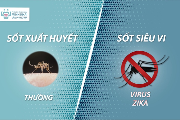 virus zika ở việt nam