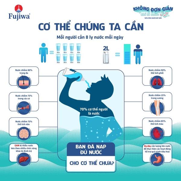 Ai không nên uống nước ion kiềm