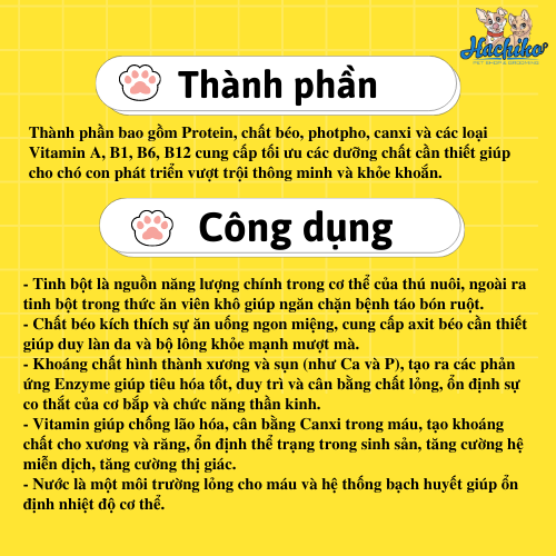 Thức ăn cho chó con Classic Pets Puppy Vị hạt sữa 
