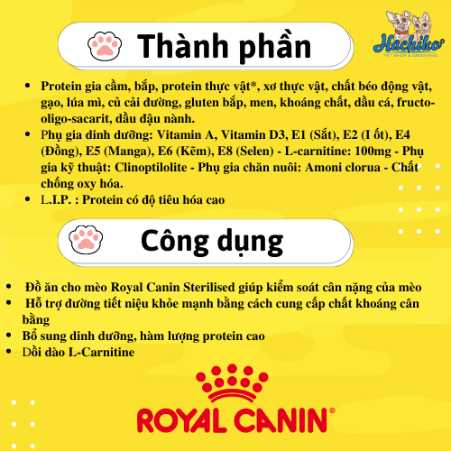 ROYAL CANIN Sterilised - Thức ăn dành cho Mèo triệt sản
