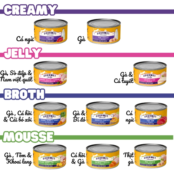 Pate Mèo Lapaw Gourmet 85gr (thùng 24 lon)