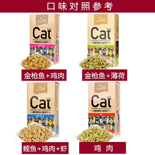 Bánh quy cá Luscious cho Mèo hỗ trợ tiêu hóa - Bánh thưởng cho mèo Cat Food 80gr