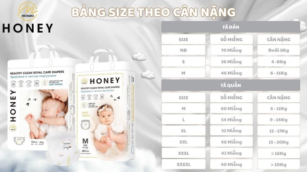 bim-dan-honey-sieu-mem-mong-min