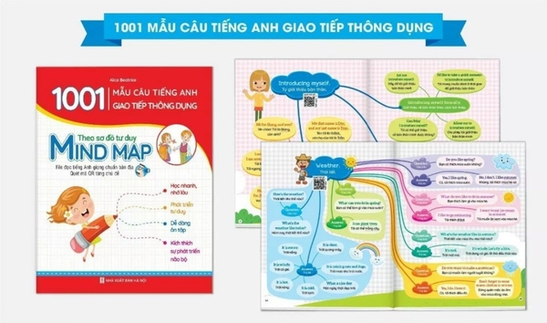 1001-mau-cau-tieng-anh-theo-so-do-tu-duy