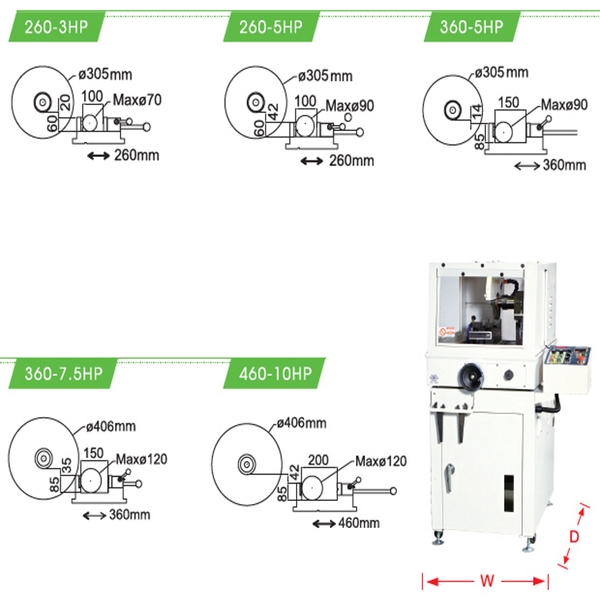 Máy Cắt Mẫu  ALTOCUT CK460 A  TopTech