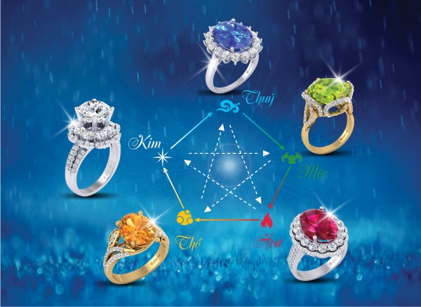 Kinh nghiệm lựa chọn nhẫn đá quý hợp với mệnh