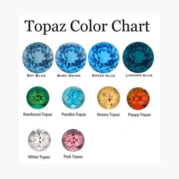 Đá Topaz Có Mấy Màu? Ý Nghĩa Từng Màu Và Cách Chọn Phù Hợp