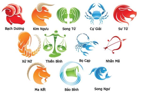 Mẹo chọn hoa tai cho 12 cung Hoàng Đạo