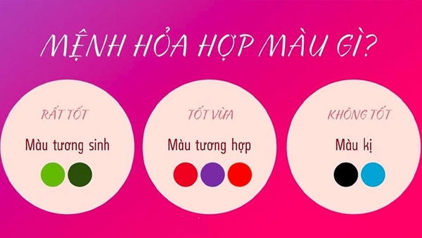 Mệnh Hoả Là Gì? Hé Lộ Những Bí Quyết Giúp Mệnh Hoả May Mắn