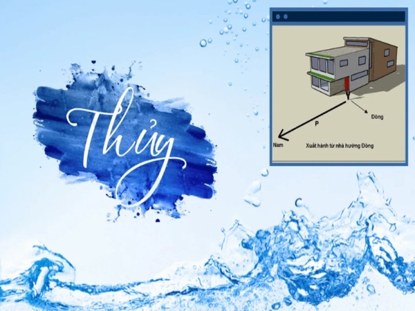 Mệnh Thủy Hợp Hướng Nào? Chọn Hướng Nhà, Hướng Làm Việc