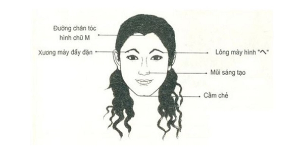 Bí Quyết Xem Tướng Mặt Phụ Nữ Tốt Theo Nhân Tướng Học