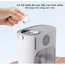 Quạt phun sương để bàn CL08 Xiaomi Lydsto XD-ZMLFS02