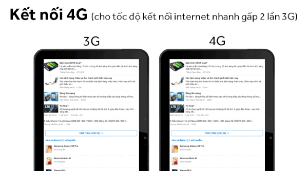 Ipad Mini 4 4G + Wifi