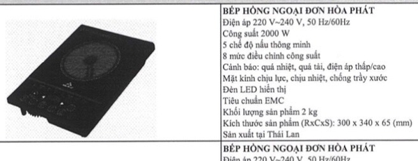 Bếp hồng ngoại đơn Hòa Phát HPC F11A2