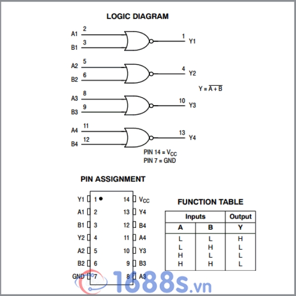 74HC02D IC Quad 2-Input NOR Logic Gate, 14-SOIC