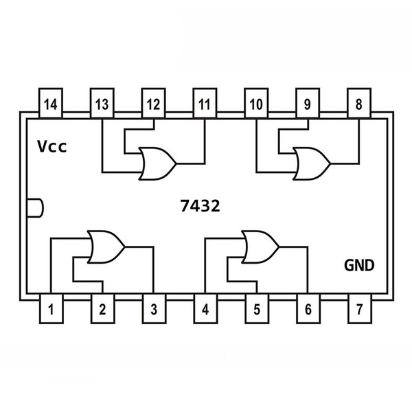 (10 con) IC Logic cổng OR 2 ngõ vào 74HC32 chân cắm / chân dán