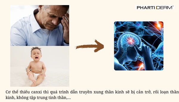 Hình ảnh bài viết