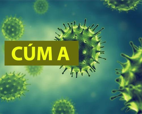 Cúm A uống thuốc gì nhanh khỏi? Cách phòng ngừa hiệu quả