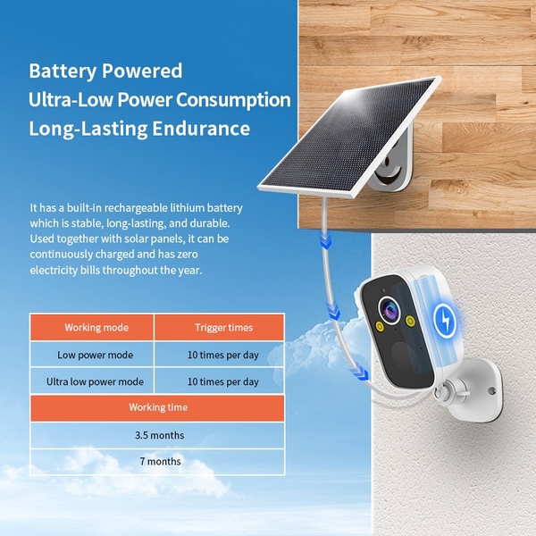 Camera NLMT wifi O-KAM PRO CB54 --- chỉ dùng wifi , APP: O-KAM PRO