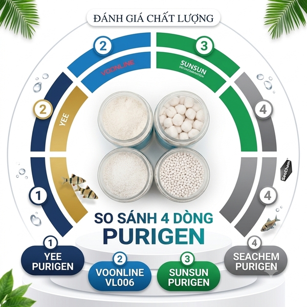 SO SÁNH CÁC LOẠI PURIGEN TRÊN THỊ TRƯỜNG: SEACHEM - VOONLINE - YEE - SUNSUN
