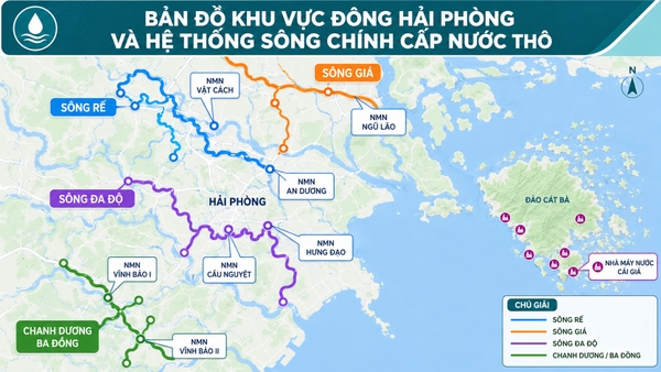 Bản đồ khu vực Đông Hải Phòng và hệ thống sông chính cấp nước thô