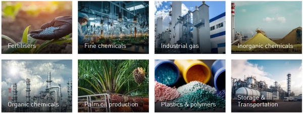 Tổng quan Ngành Hóa Chất | Chemical Industry