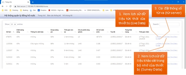 Tính Năng Chính Của Server Demo NB-IoT, Mục trang chủ