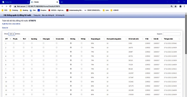 Tính Năng Chính Của Server Demo NB-IoT,  Dữ liệu tức thời (Live Data)