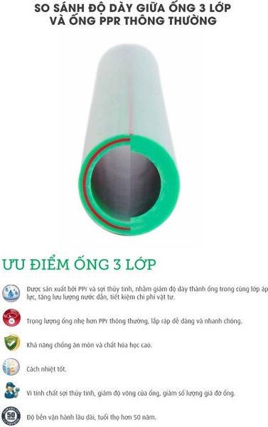 So sánh độ dầy giữa ống PPr 3 lớp và ống PPr 1 lớp thông thường