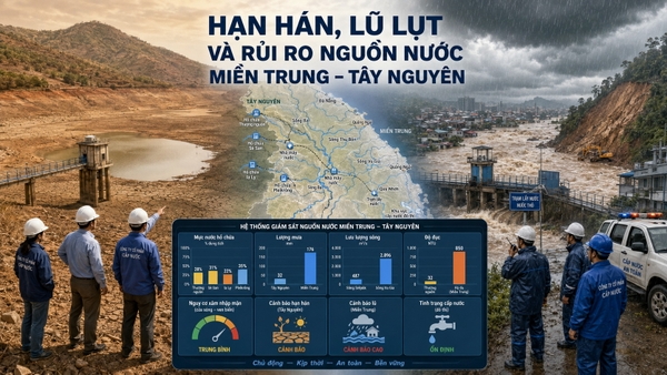 Hạn hán lũ lụt và rủi ro nguồn nước Miền Trung Tây Nguyên