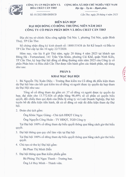 Biên bản họp đại hội đồng cổ đông thường niên 2023