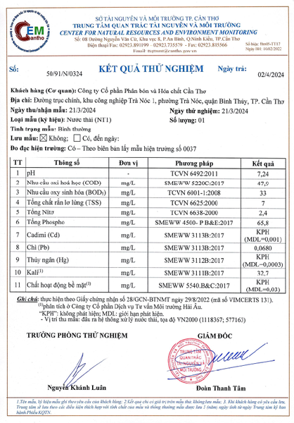 Kết quả quan trắc môi trường quý I 2024 - CFC