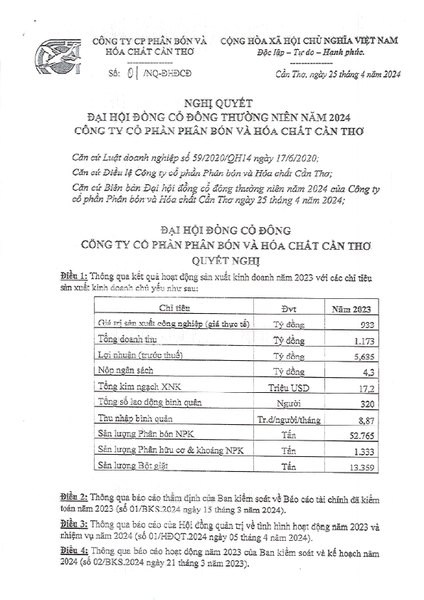 CFC - Nghị Quyết Đại Hội Đồng Cổ Đông 2024