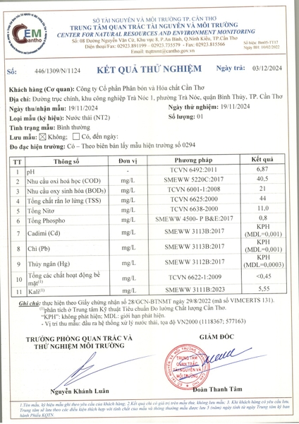 Kết quả quan trắc môi trường quý IV - 2024 - CFC