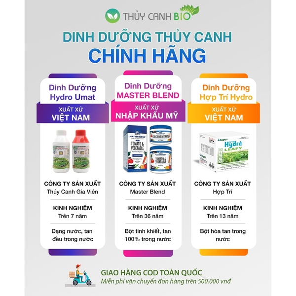 Dinh dưỡng Thủy Canh Chính Hãng