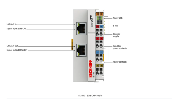 ek1100-ethercat-coupler