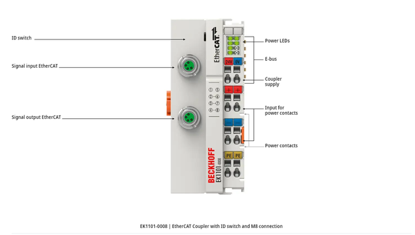 ek1101-0008-ethercat-coupler-with-id-switch-and-m8-connection