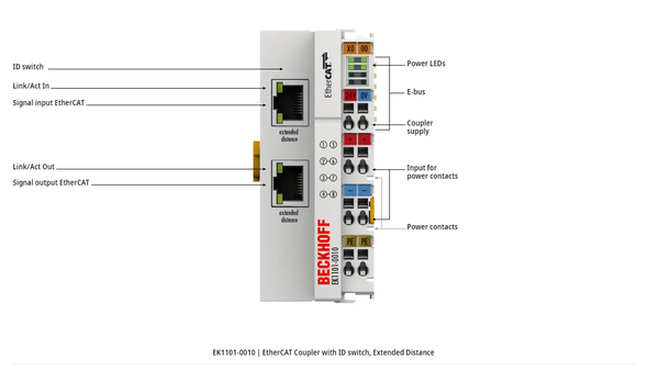 ek1101-0010-ethercat-coupler-with-id-switch-extended-distance