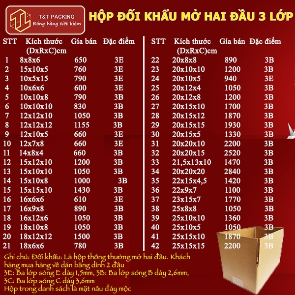 HÀ NỘI BÁO GIÁ HỘP CARTON, BĂNG DÍNH, XỐP HƠI ÁP DỤNG NGÀY 30/03/2026