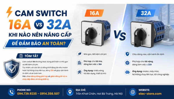 ⚡ Cam Switch 16A vs 32A: Khi nào nên nâng cấp để đảm bảo an toàn?