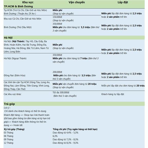 SENGE, Tủ lưu trữ đồ dùng tân cổ điển 3 tầng 6 ngăn DRA_100, 162x50x81cm