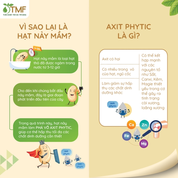 Bột ngũ cốc Tami 450gr ít đường - 25 gói